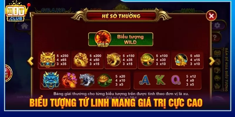 Biểu tượng tứ linh mang giá trị cực cao