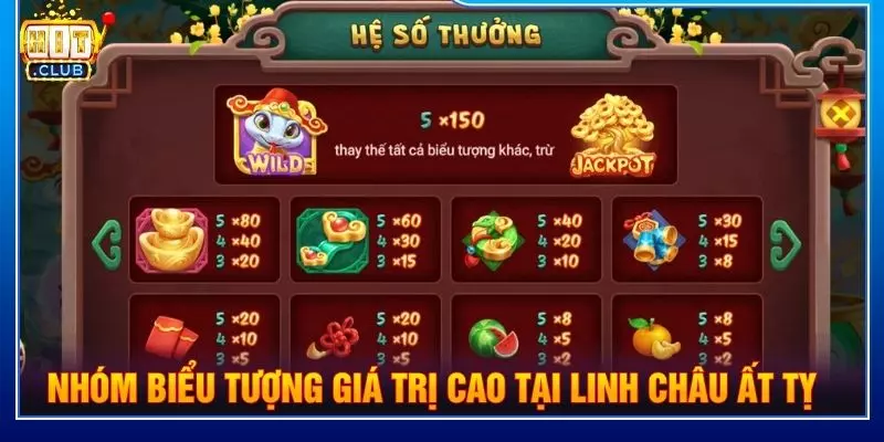 Nhóm biểu tượng giá trị cao tại linh châu ất tỵ